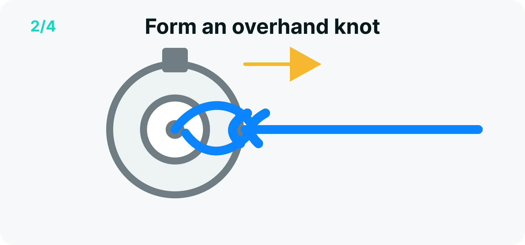 Arbor knot step 2 diagram: an overhand knot tied around the standing line, forming a sliding noose