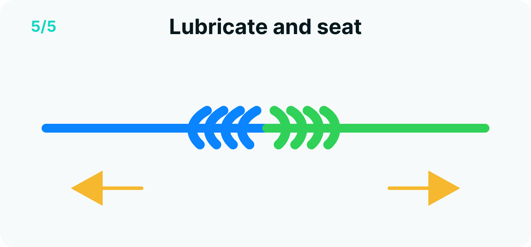 Blood knot step 5 diagram: the seated symmetrical barrel with both tags trimmed