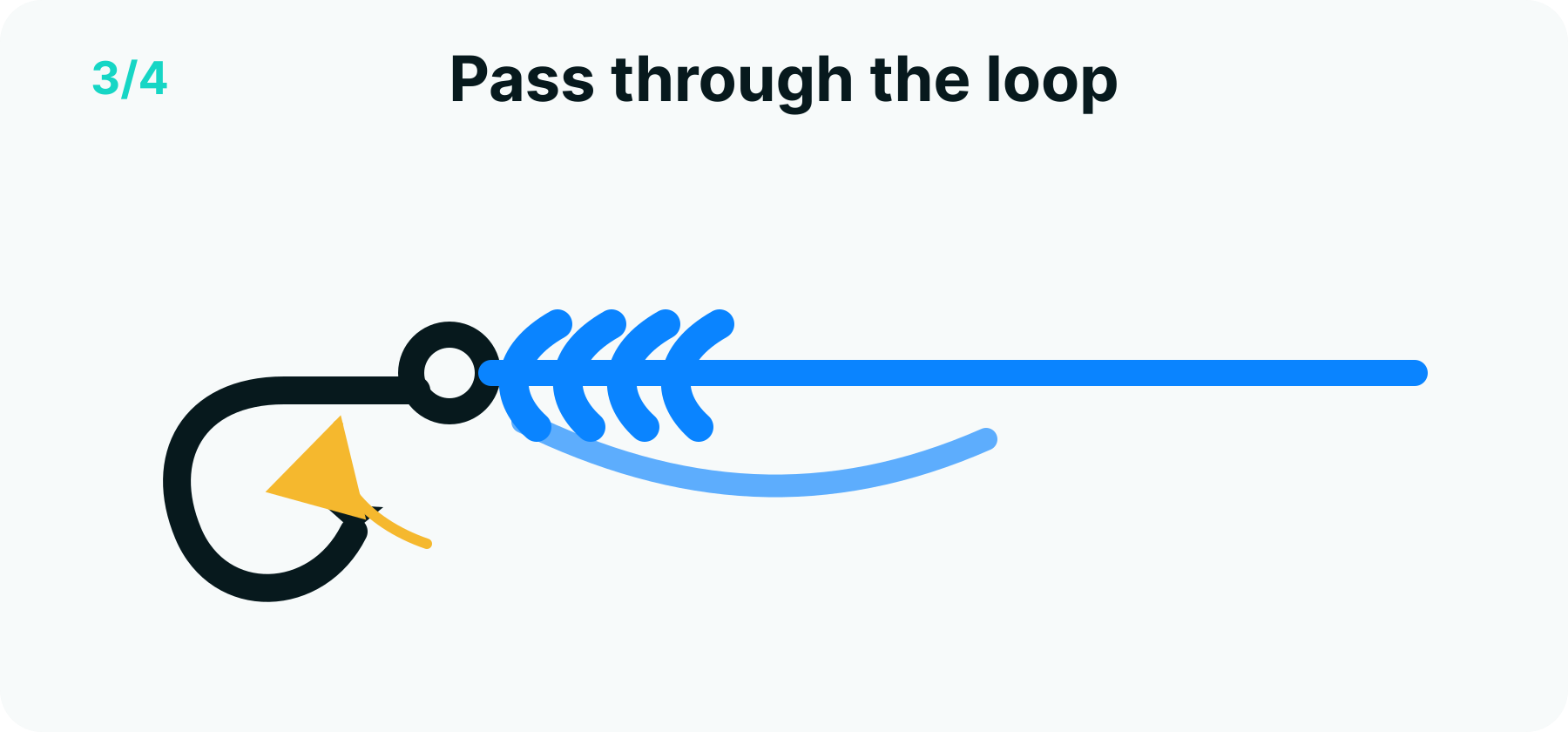 Clinch knot step 3 diagram: the tag end returning through the small loop beside the hook eye