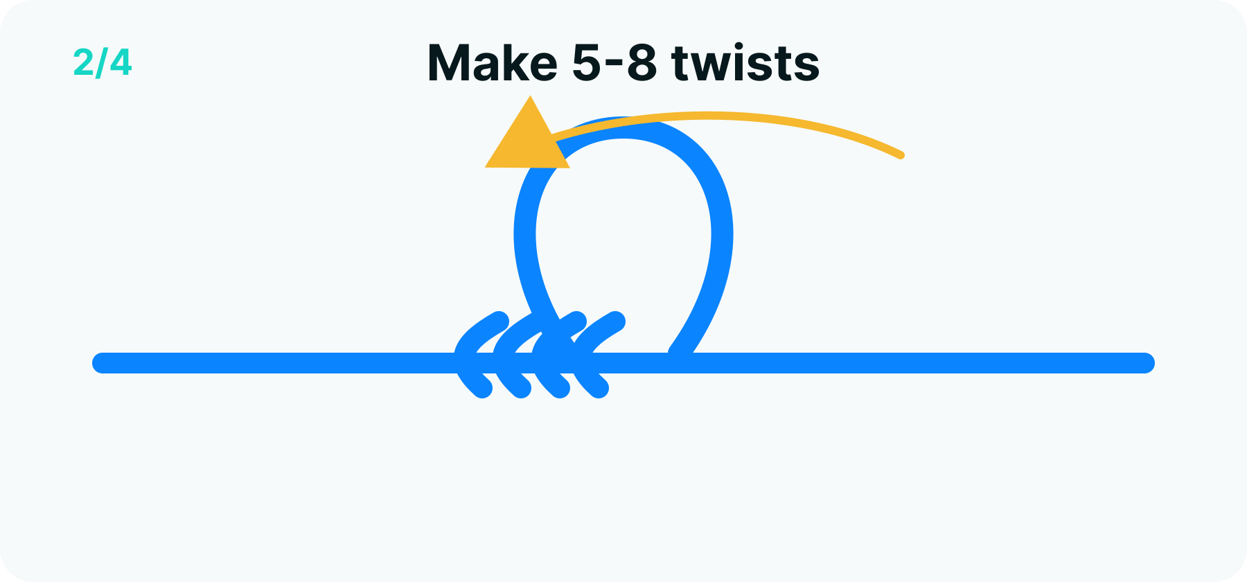 Dropper loop step 2 diagram: the loop twisted five to eight times with a small opening at the centre