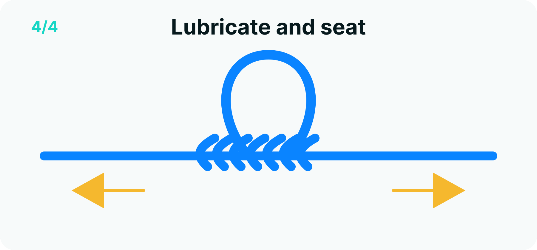 Dropper loop step 4 diagram: the seated knot with two barrels and the loop standing perpendicular to the line