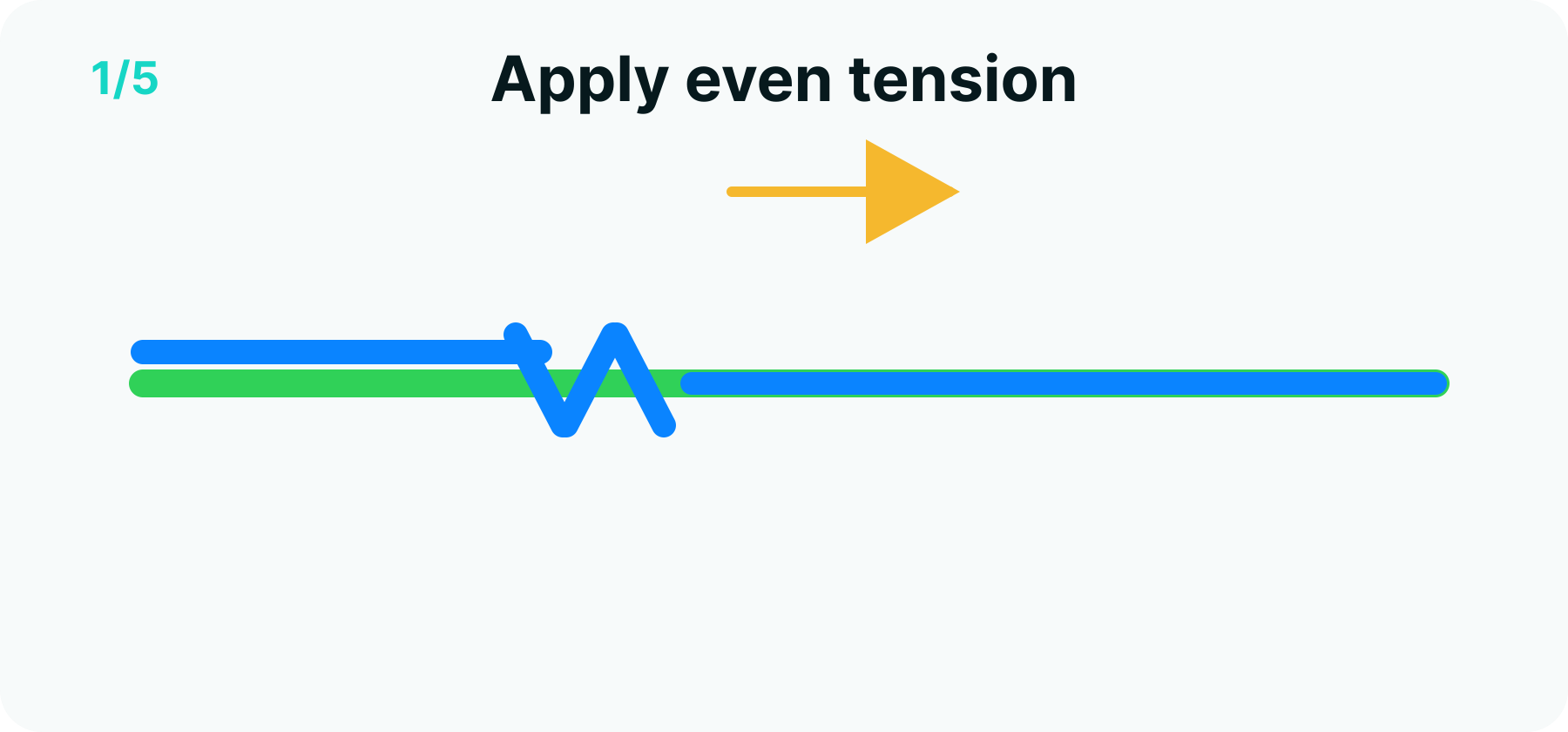 FG knot step 1 diagram: the leader held under steady, even tension before the weave begins