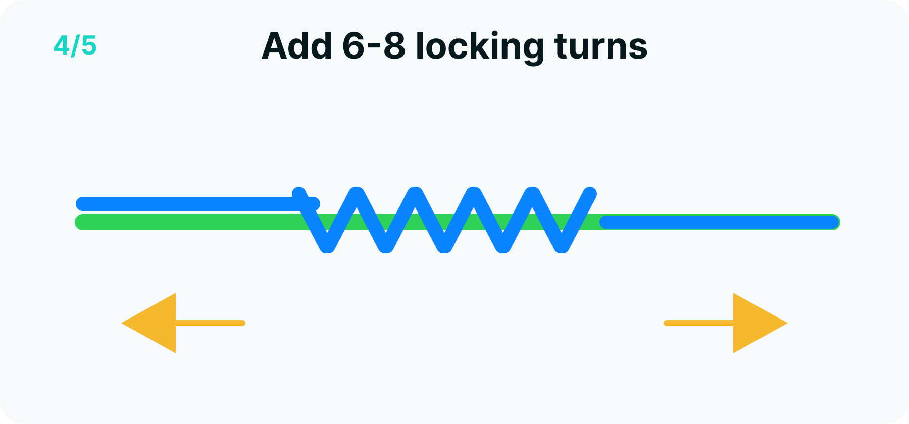 FG knot step 4 diagram: half hitches locking the completed weave in place