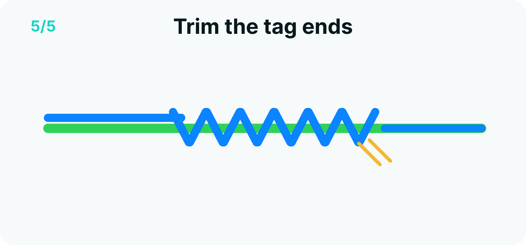 FG knot step 5 diagram: the finished slim FG connection with both tags trimmed