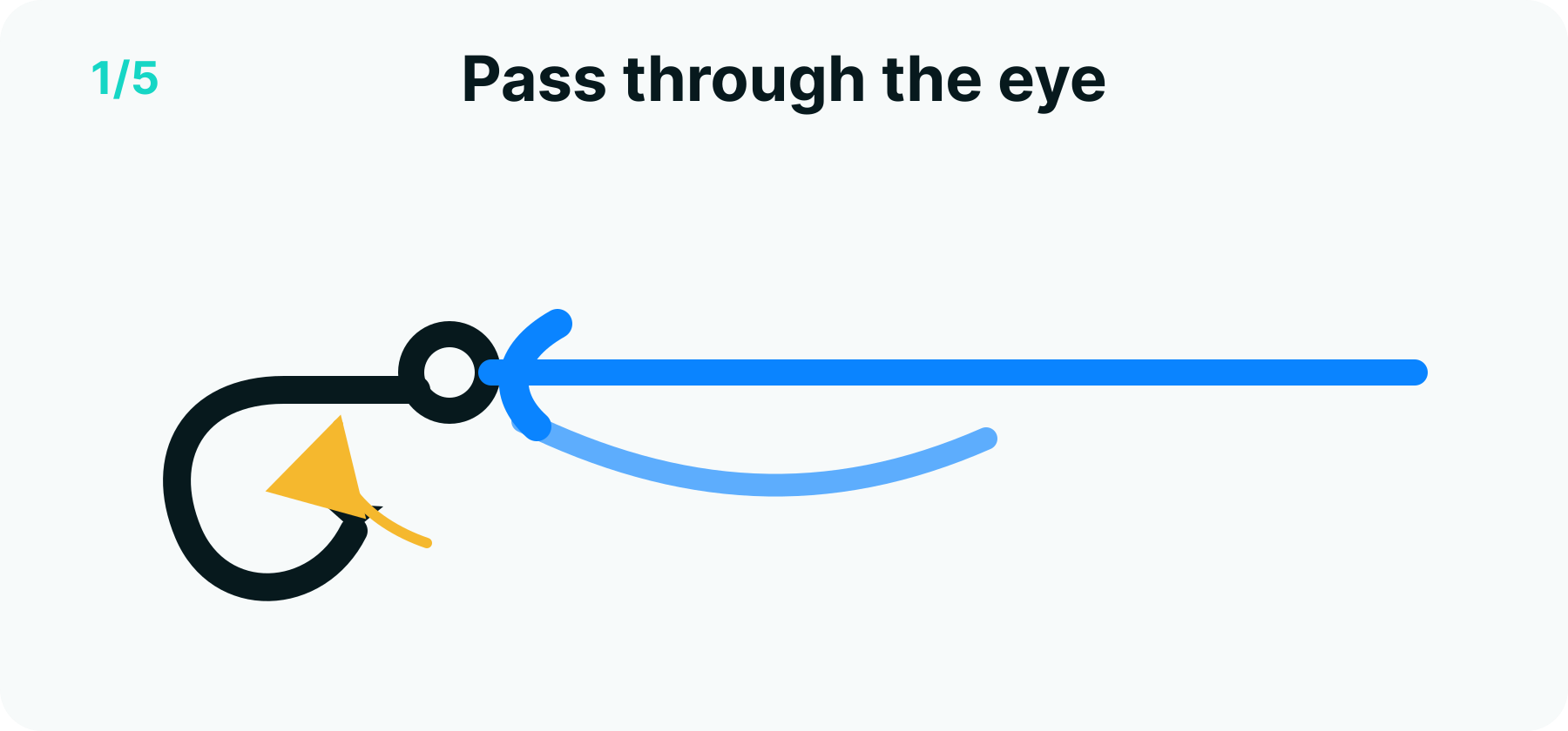 Improved clinch knot step 1 diagram: the tag end passing through the hook eye with ample working length