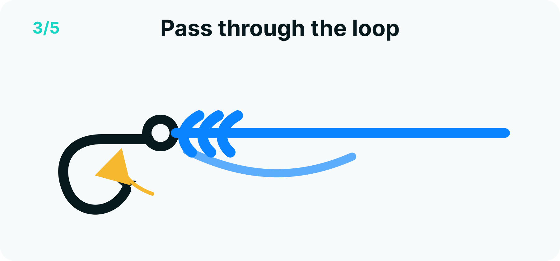Improved clinch knot step 3 diagram: the tag end passing through the small loop beside the hook eye