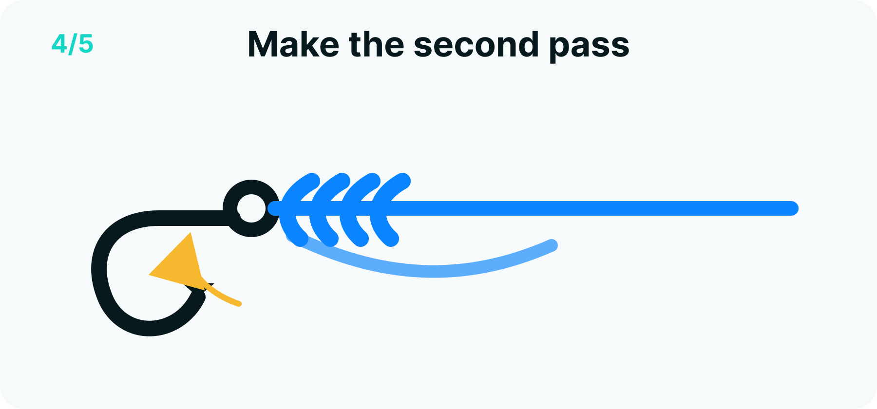 Improved clinch knot step 4 diagram: the tag end making its second pass through the large loop