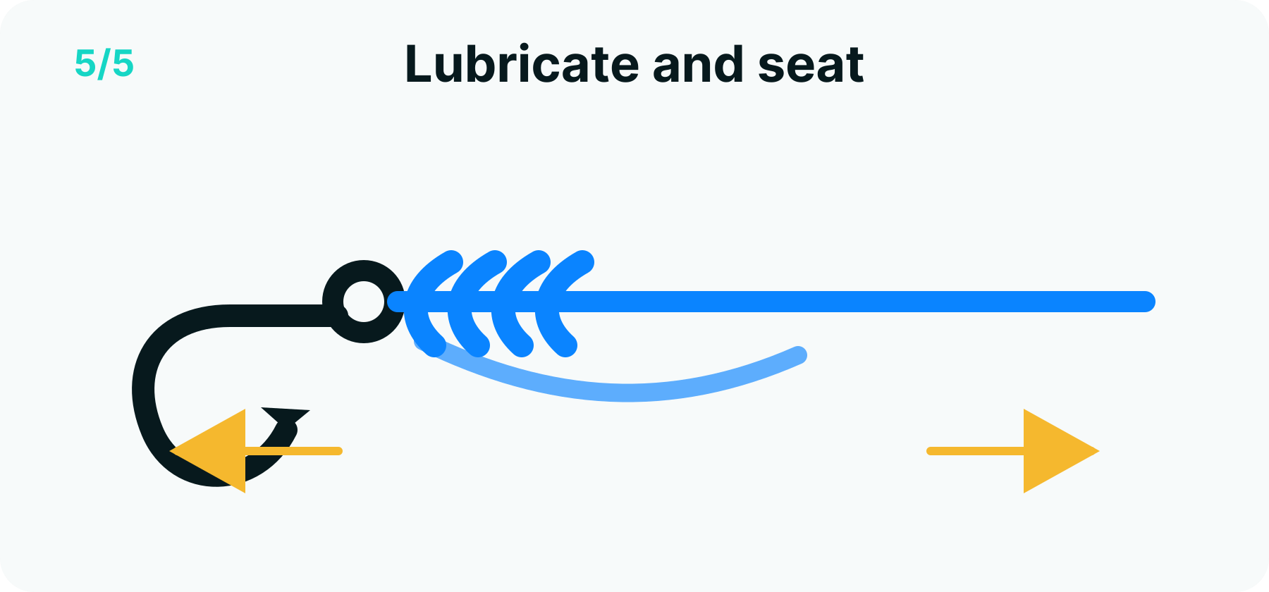 Improved clinch knot step 5 diagram: the moistened knot drawn tight into a neat spiral against the eye