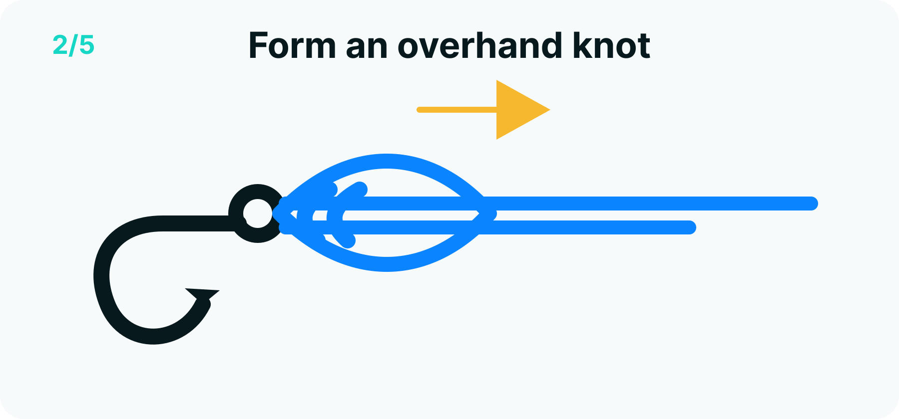 Palomar knot step 2 diagram: a loose overhand knot tied in the doubled line with the hook hanging free