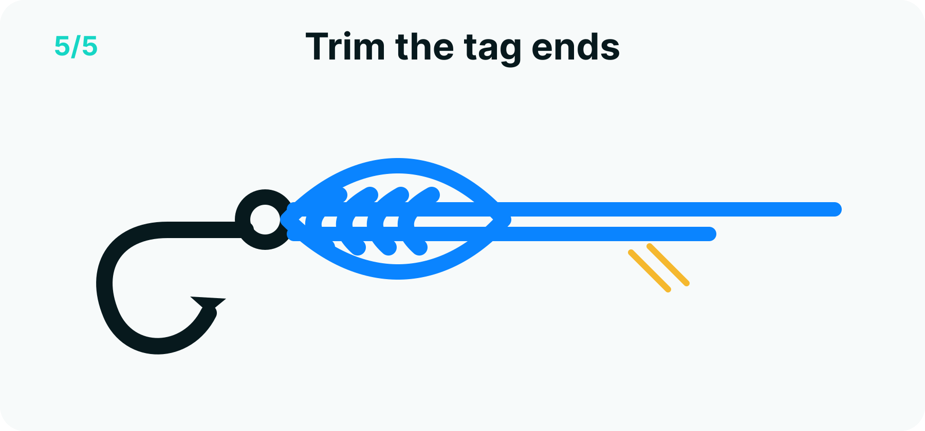 Palomar knot step 5 diagram: the finished, seated knot with the tag end trimmed short
