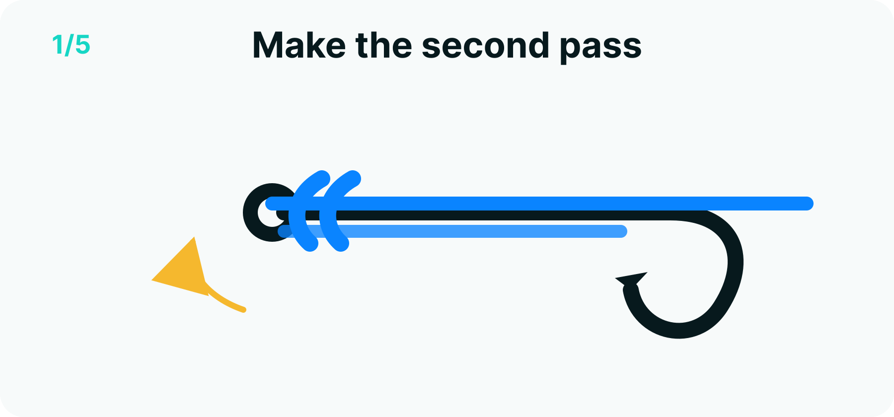 Snell knot step 1 diagram: the line passing through the hook eye twice to form an open loop along the shank