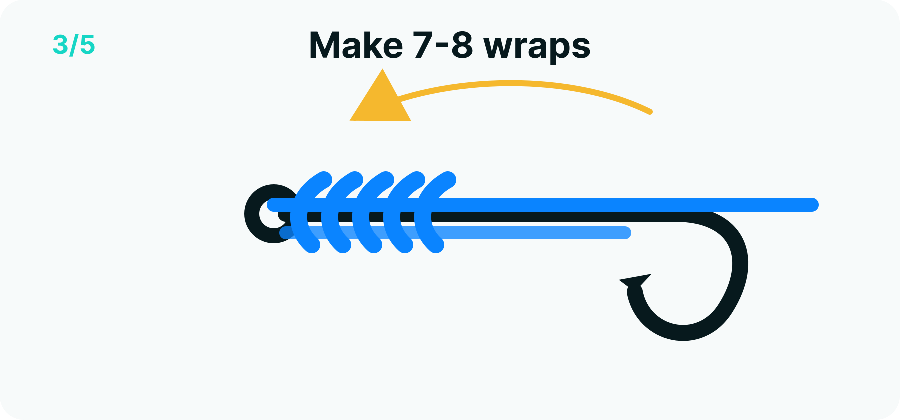 Snell knot step 3 diagram: a neat column of seven to eight wraps along the hook shank