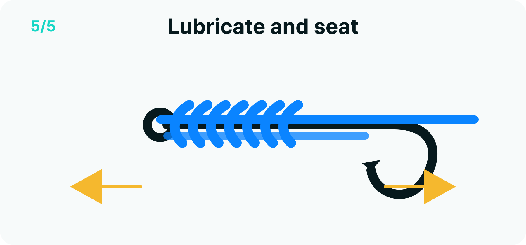 Snell knot step 5 diagram: the finished snell seated in a tight column behind the hook eye