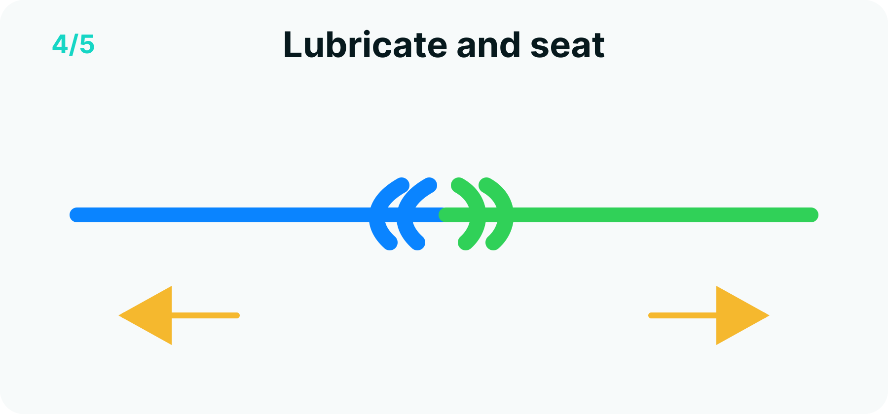 Surgeon's knot step 4 diagram: all four ends drawn apart so the knot seats as a single bundle