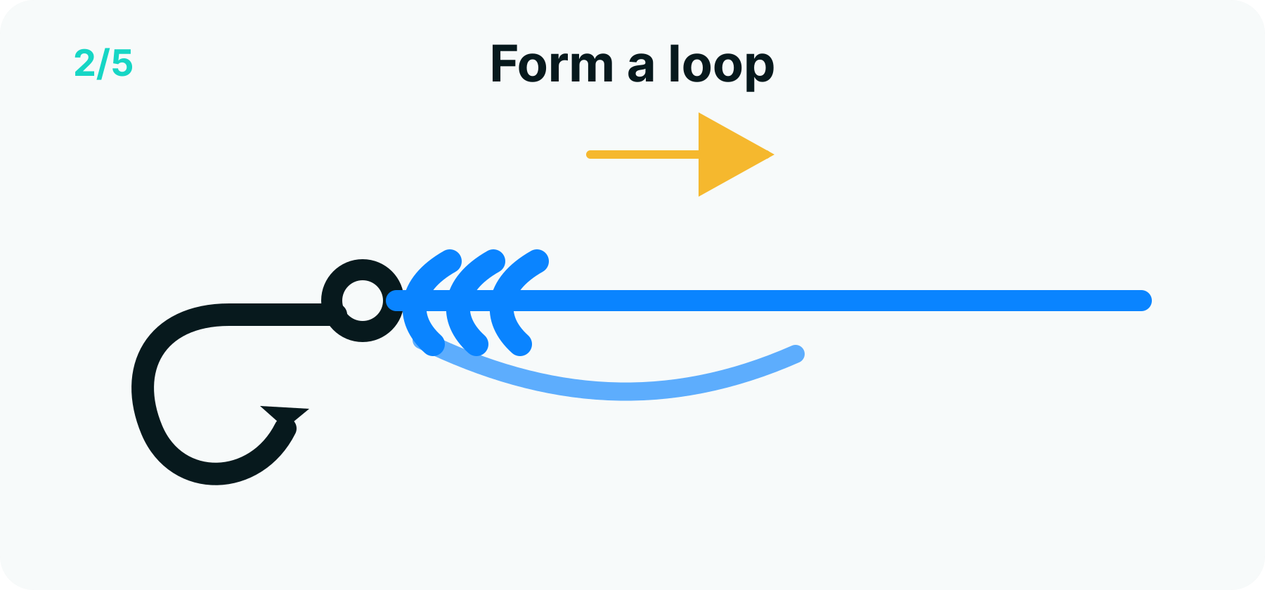 Uni knot step 2 diagram: the tag folded back to form an open loop alongside the standing line