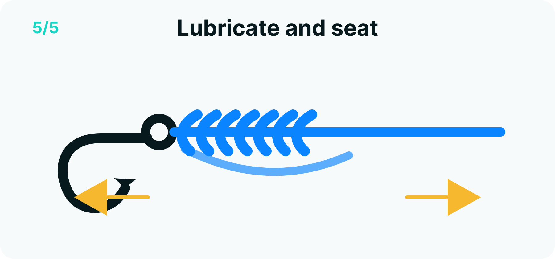 Uni knot step 5 diagram: the moistened barrel sliding down the standing line to seat against the eye